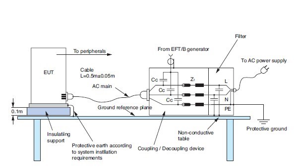 늴ż���ϵ�y(t��ng)���ɼ�������