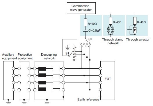 늴ż���ϵ�y(t��ng)���ɼ�������