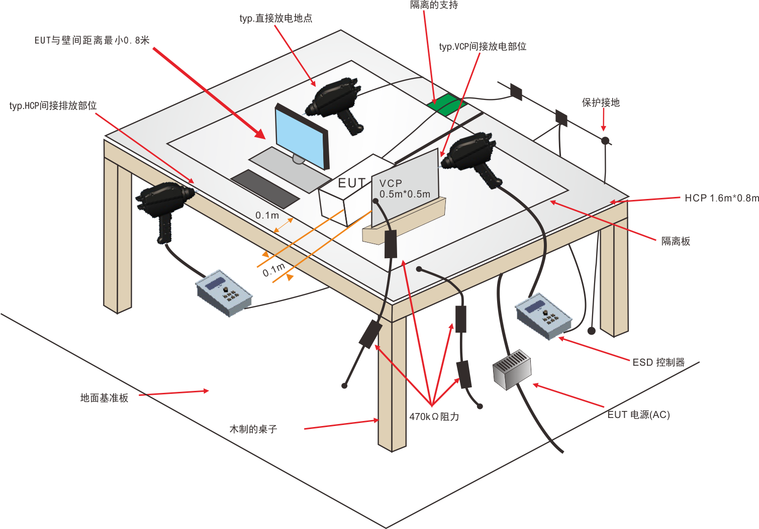 늴ż���ϵ�y(t��ng)���ɼ�������