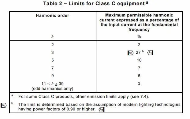 電磁兼容系統(tǒng)集成及代理商 電磁兼容系統(tǒng)集成及代理商