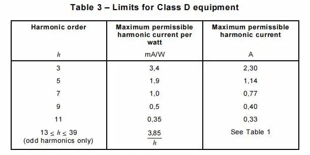 電磁兼容系統(tǒng)集成及代理商 電磁兼容系統(tǒng)集成及代理商
