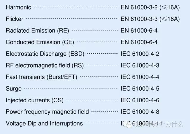 電磁兼容系統(tǒng)集成及代理商 電磁兼容系統(tǒng)集成及代理商