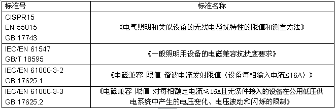 電磁兼容系統(tǒng)集成及代理商 電磁兼容系統(tǒng)集成及代理商