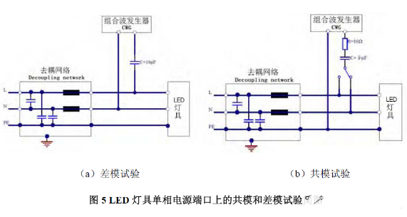 電磁兼容系統(tǒng)集成及代理商 電磁兼容系統(tǒng)集成及代理商