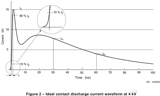 �o늷�늜yԇ��(sh��)�(y��n)����